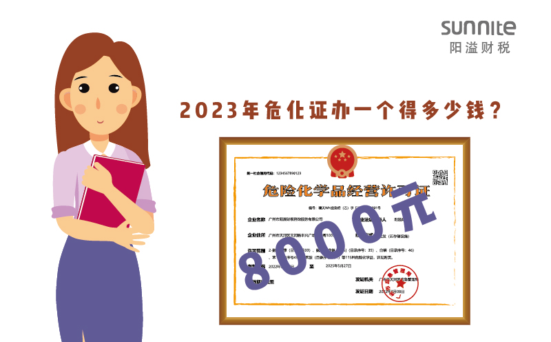 2023年?；C辦一個得多少錢？