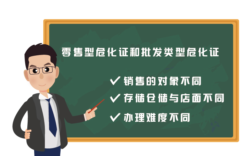 危化證零售和批發(fā)有什么區(qū)別2
